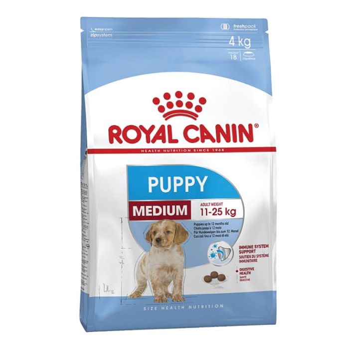 Royal Canin Medium Puppy Dry Dog Food 4kg